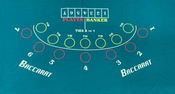 Mini / 7 Player Baccarat Layout, 75 in. x 62 in.  (Billiard Cloth)